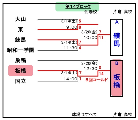 Screenshot_20260322_190459_Samsung Notes